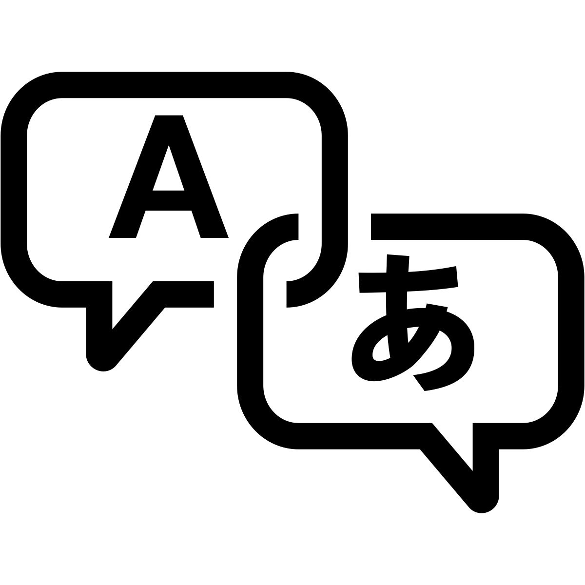 Interpretation