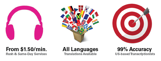 Transcription Services in any language