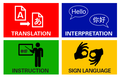 St Louis Language Services